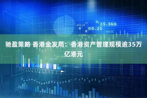 驰盈策略 香港金发局：香港资产管理规模逾35万亿港元