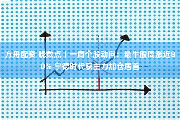 方舟配资 晓数点丨一周个股动向：最牛股周涨近80% 宁德时代获主力加仓居首