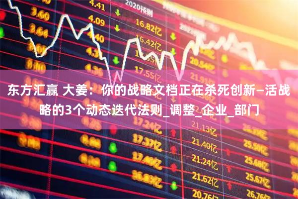 东方汇赢 大姜：你的战略文档正在杀死创新—活战略的3个动态迭代法则_调整_企业_部门